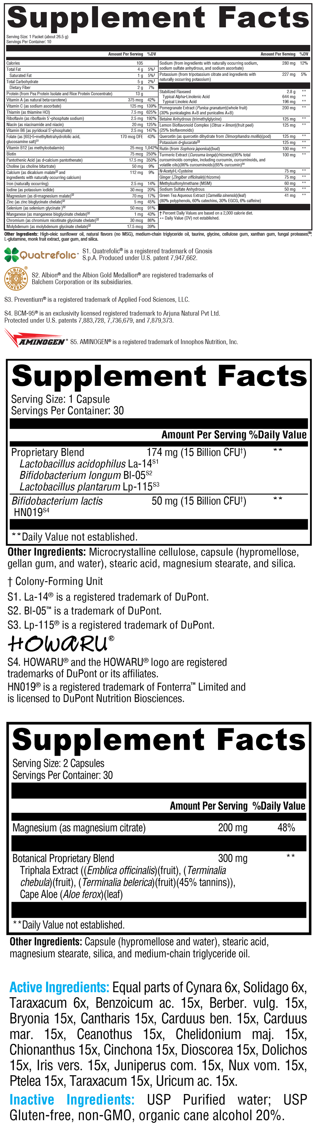 Chocolate 6 Day Detox Micro Kit Cleansing and Detoxification* (Copy)