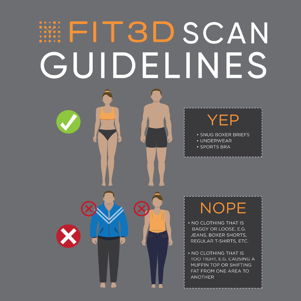 Fit3D Scan