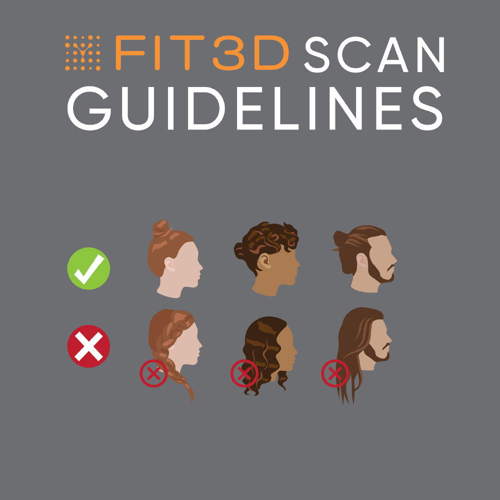 Fit3D Scan