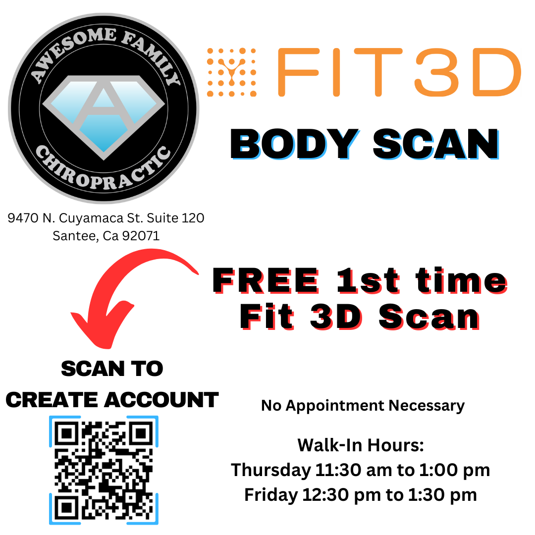 Fit3D Scan